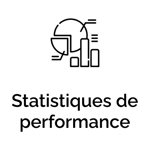 Statistiques de performance