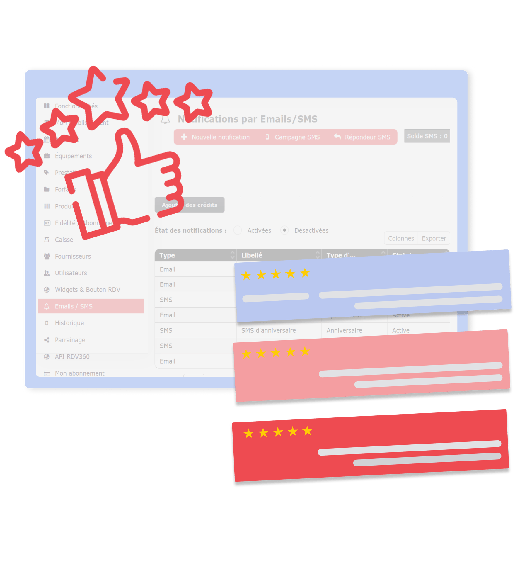 gestion_des_avis_instiut_de_beaute_rdv360